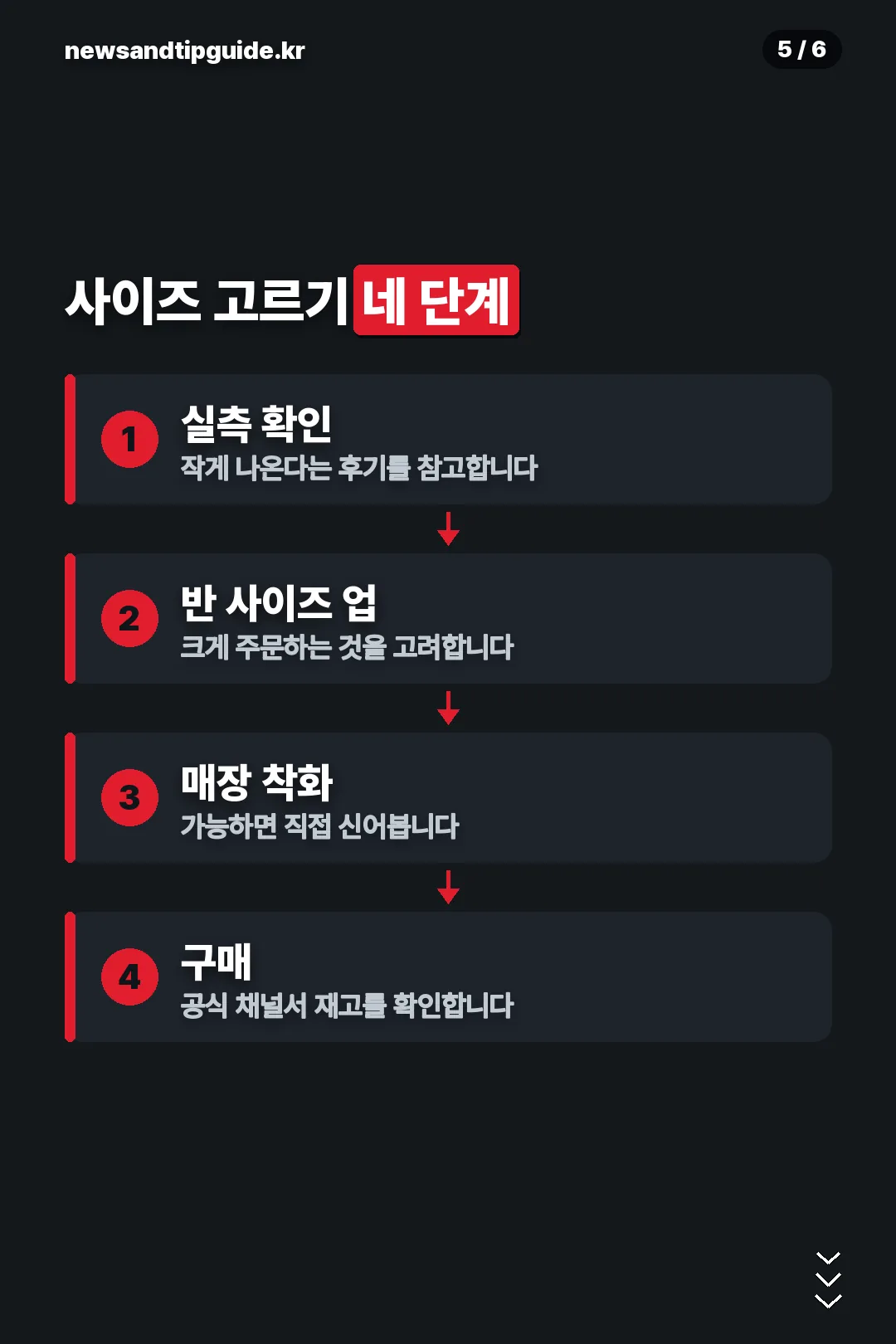 사이즈 고르는 네 단계