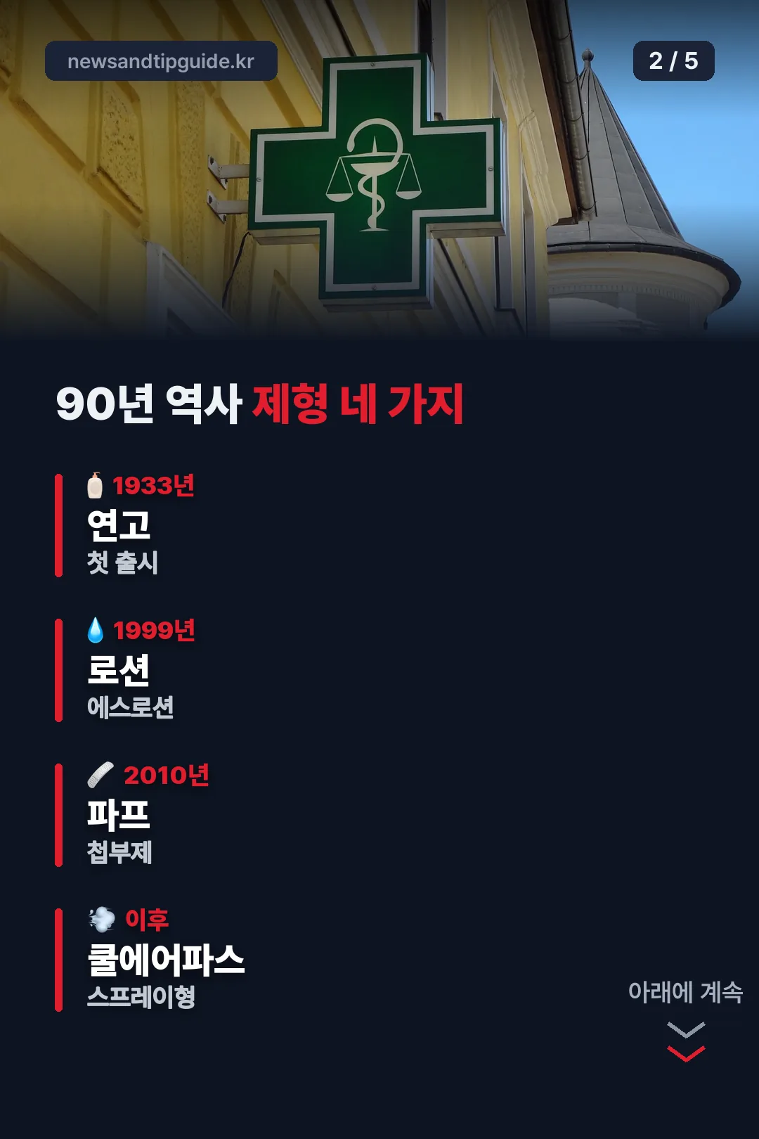 90년 역사 제형 네 가지