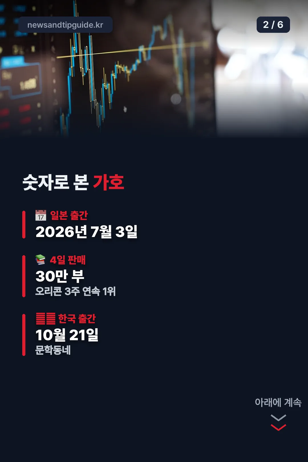 가호 숫자로 본 기록